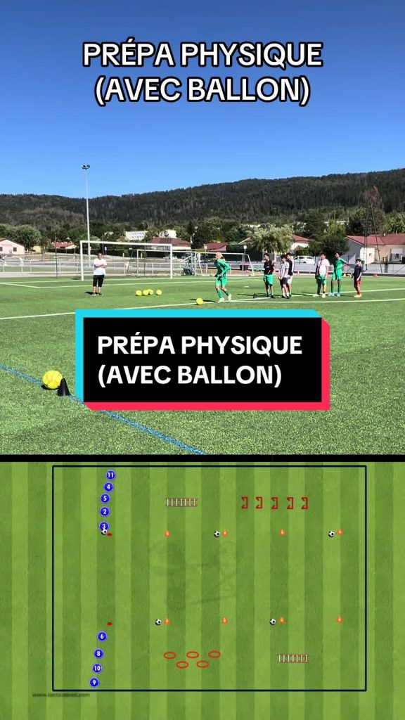 préparation sportive; Préparation physique ludique avec ballon