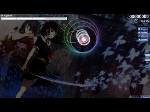 Image YouTube