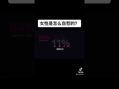 Image YouTube