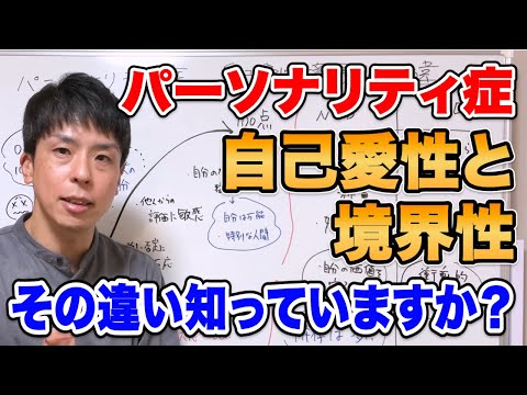 Image YouTube