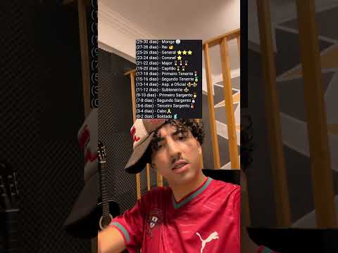Image YouTube